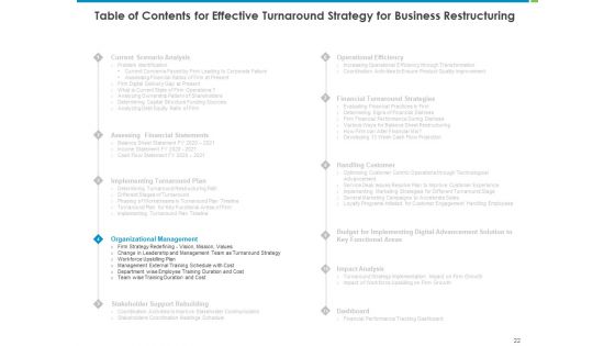 Corporate Turnaround Strategies Ppt PowerPoint Presentation Complete Deck With Slides