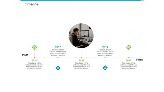 Corporate Turnaround Strategies Timeline Ppt Ideas Guidelines PDF Corporate Turnaround Strategies Timeline Ppt Ideas Guidelines PDF