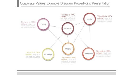 Corporate Values Example Diagram Powerpoint Presentation Corporate Values Example Diagram Powerpoint Presentation