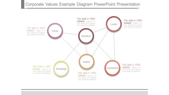 Corporate Values Example Diagram Powerpoint Presentation