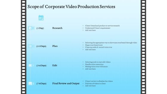 Corporate Video Scope Of Corporate Video Production Services Ppt Icon Demonstration PDF