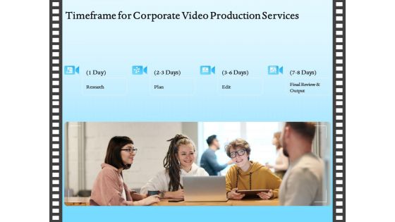 Corporate Video Timeframe For Corporate Video Production Services Ppt Graphics PDF