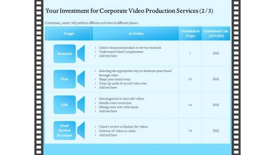 Corporate Video Your Investment For Corporate Video Production Services Plan Ppt Professional Elements PDF