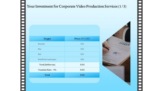 Corporate Video Your Investment For Corporate Video Production Services Ppt Outline Slideshow PDF