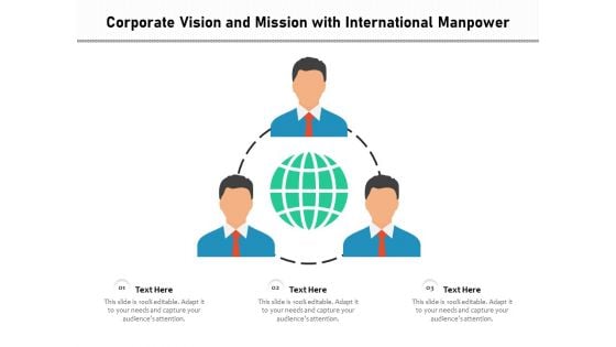 Corporate Vision And Mission With International Manpower Ppt PowerPoint Presentation File Pictures PDF