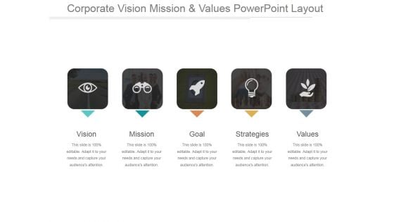 Corporate Vision Mission And Values Ppt PowerPoint Presentation Examples