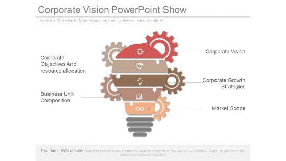 Corporate Vision Powerpoint Show