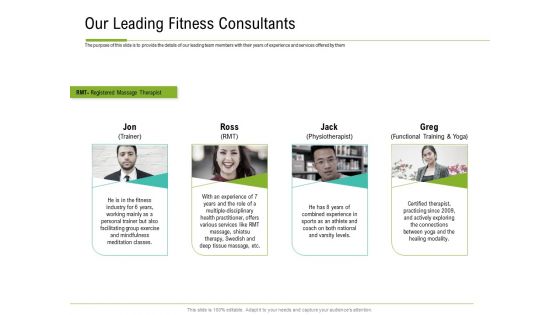 Corporate Wellness Consultant Our Leading Fitness Consultants Structure PDF