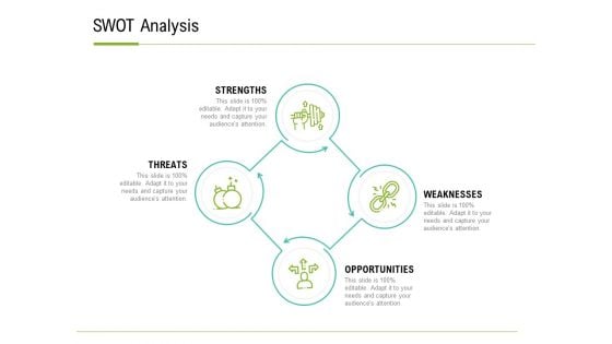 Corporate Wellness Consultant SWOT Analysis Slides PDF Corporate Wellness Consultant SWOT Analysis Slides PDF