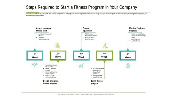 Corporate Wellness Consultant Steps Required To Start A Fitness Program In Your Company Formats PDF