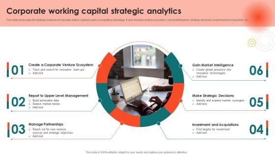 Corporate Working Capital Strategic Analytics Microsoft PDF