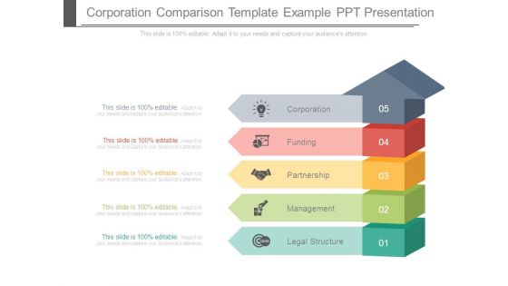 Corporation Comparison Template Example Ppt Presentation