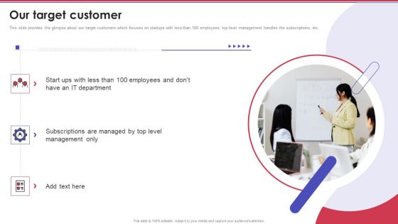 Corporation Pitch Deck Our Target Customer Ppt PowerPoint Presentation Infographic Template Background Designs PDF