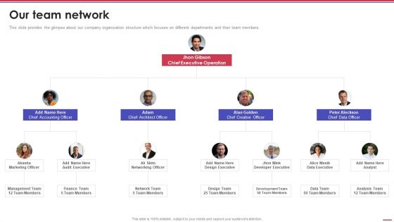Corporation Pitch Deck Our Team Network Ppt PowerPoint Presentation Ideas Outline PDF Corporation Pitch Deck Our Team Network Ppt PowerPoint Presentation Ideas Outline PDF