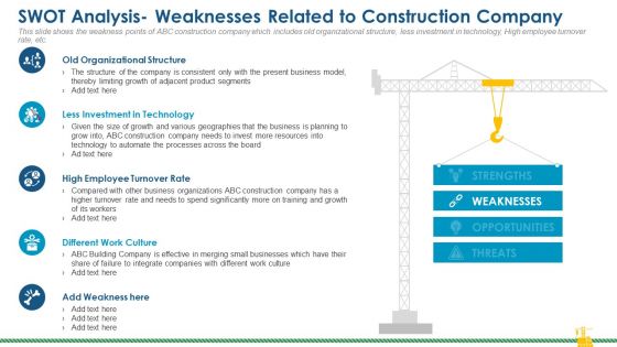 Corporation Swot Analysis Weaknesses Related To Construction Company Structure PDF