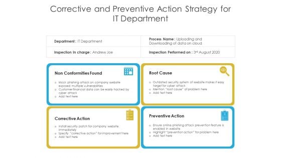 Corrective And Preventive Action Strategy For It Department Ppt PowerPoint Presentation Ideas Deck PDF