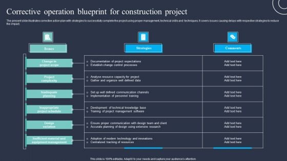 Corrective Operation Blueprint For Construction Project Designs PDF