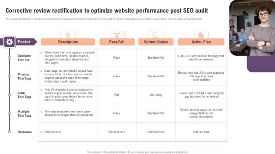 Corrective Review Rectification To Optimize Website Performance Post SEO Audit Background PDF