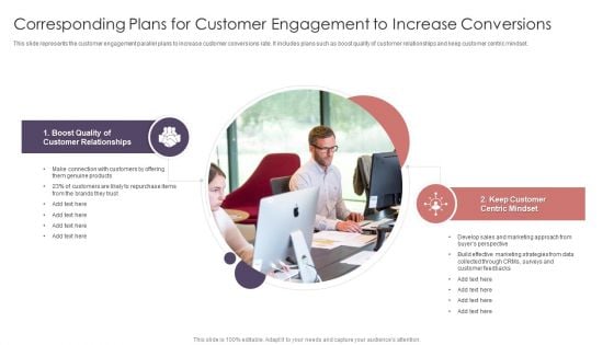 Corresponding Plans For Customer Engagement To Increase Conversions Pictures PDF Corresponding Plans For Customer Engagement To Increase Conversions Pictures PDF