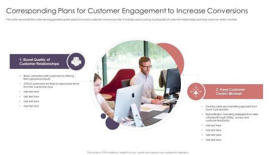 Corresponding Plans For Customer Engagement To Increase Conversions Pictures PDF