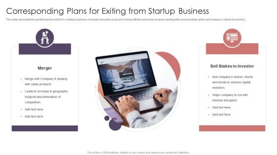 Corresponding Plans For Exiting From Startup Business Background PDF