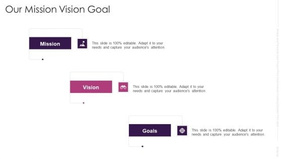 Cosmetic And Self Care Merchandise Investor Funding Elevator Pitch Deck Our Mission Vision Goal Rules PDF Cosmetic And Self Care Merchandise Investor Funding Elevator Pitch Deck Our Mission Vision Goal Rules PDF