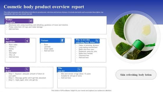 Cosmetic Body Product Overview Report Pictures PDF Cosmetic Body Product Overview Report Pictures PDF