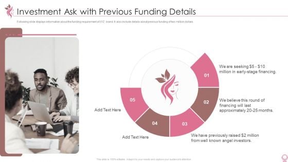 Cosmetics And Personal Care Venture Startup Investment Ask With Previous Funding Details Designs PDF Cosmetics And Personal Care Venture Startup Investment Ask With Previous Funding Details Designs PDF