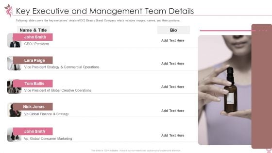 Cosmetics And Personal Care Venture Startup Key Executive And Management Team Details Portrait PDF