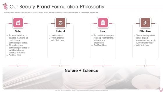 Cosmetics And Personal Care Venture Startup Our Beauty Brand Formulation Philosophy Topics PDF Cosmetics And Personal Care Venture Startup Our Beauty Brand Formulation Philosophy Topics PDF