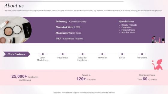Cosmetics And Skin Care Company Profile About Us Ppt Portfolio Example PDF Cosmetics And Skin Care Company Profile About Us Ppt Portfolio Example PDF