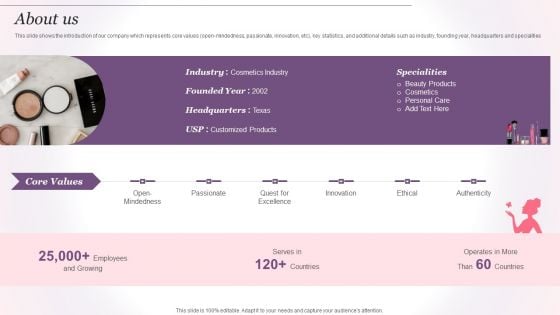 Cosmetics And Skin Care Company Profile About Us Ppt Portfolio Example PDF