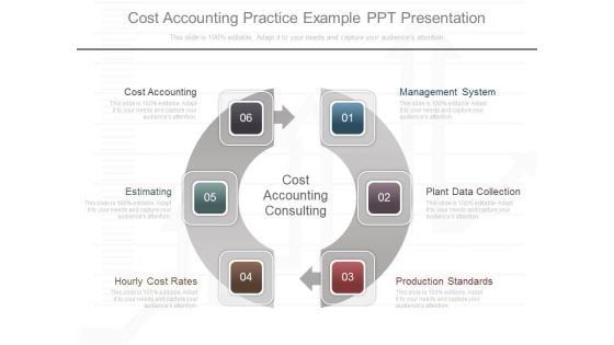 Cost Accounting Practice Example Ppt Presentation