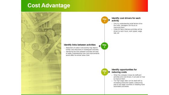 Cost Advantage Template 1 Ppt PowerPoint Presentation Pictures Inspiration