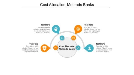 Cost Allocation Methods Banks Ppt PowerPoint Presentation Example 2015 Cpb Pdf