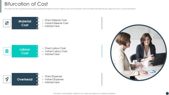 Cost Allotment Technique Bifurcation Of Cost Icons PDF