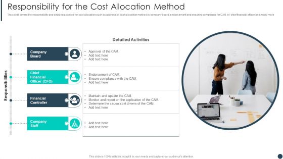 Cost Allotment Technique Responsibility For The Cost Allocation Method Icons PDF