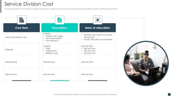 Cost Allotment Technique Service Division Cost Rules PDF