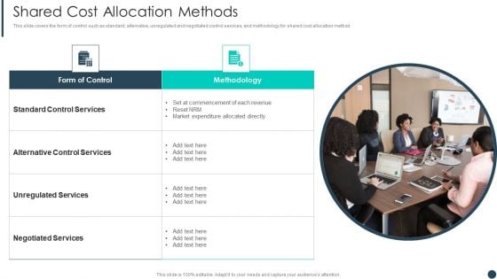 Cost Allotment Technique Shared Cost Allocation Methods Ideas PDF