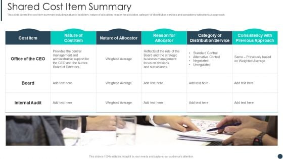 Cost Allotment Technique Shared Cost Item Summary Demonstration PDF