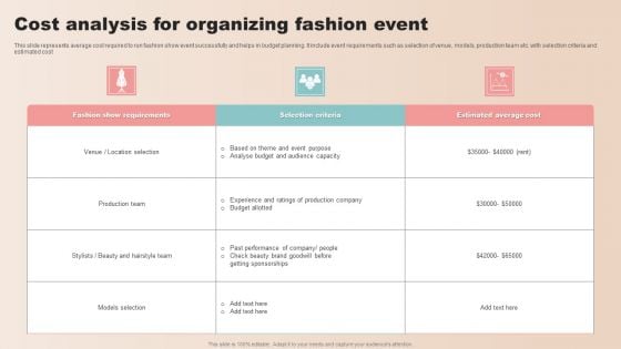 Cost Analysis For Organizing Fashion Event Portrait PDF