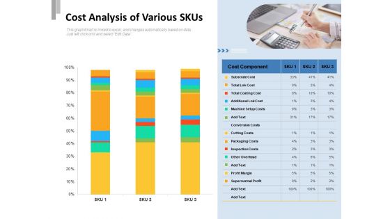 Cost Analysis Of Various Skus Ppt PowerPoint Presentation Professional Slides PDF