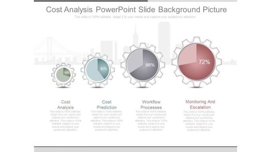 Cost Analysis Powerpoint Slide Background Picture