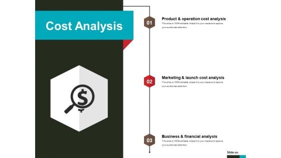 Cost Analysis Ppt PowerPoint Presentation File Show