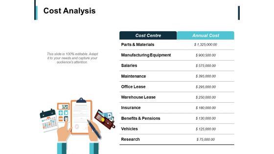 Cost Analysis Ppt PowerPoint Presentation Gallery Infographics