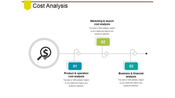 Cost Analysis Ppt PowerPoint Presentation Infographics Visual Aids