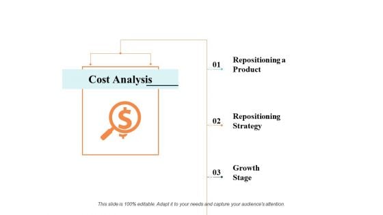 Cost Analysis Ppt PowerPoint Presentation Portfolio Infographics