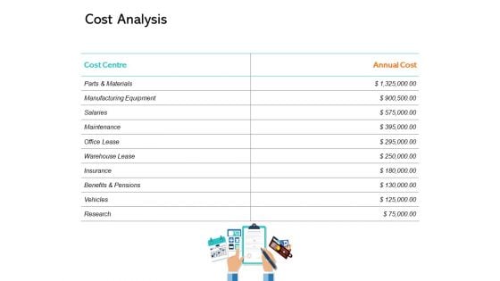 Cost Analysis Ppt PowerPoint Presentation Show Example