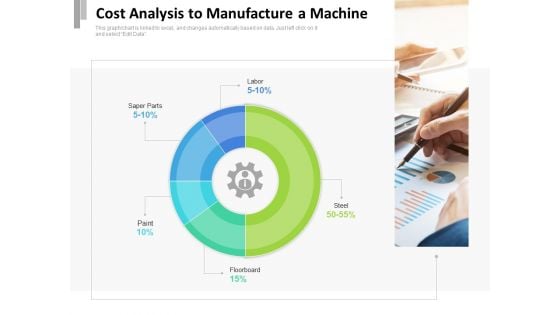 Cost Analysis To Manufacture A Machine Ppt PowerPoint Presentation Ideas Graphics Template PDF