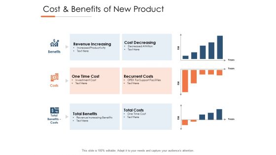 Cost And Benefits Of New Product Ppt PowerPoint Presentation Infographic Template Examples